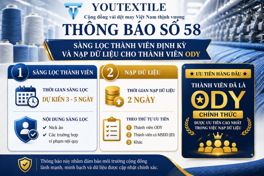 Thành viên ODY