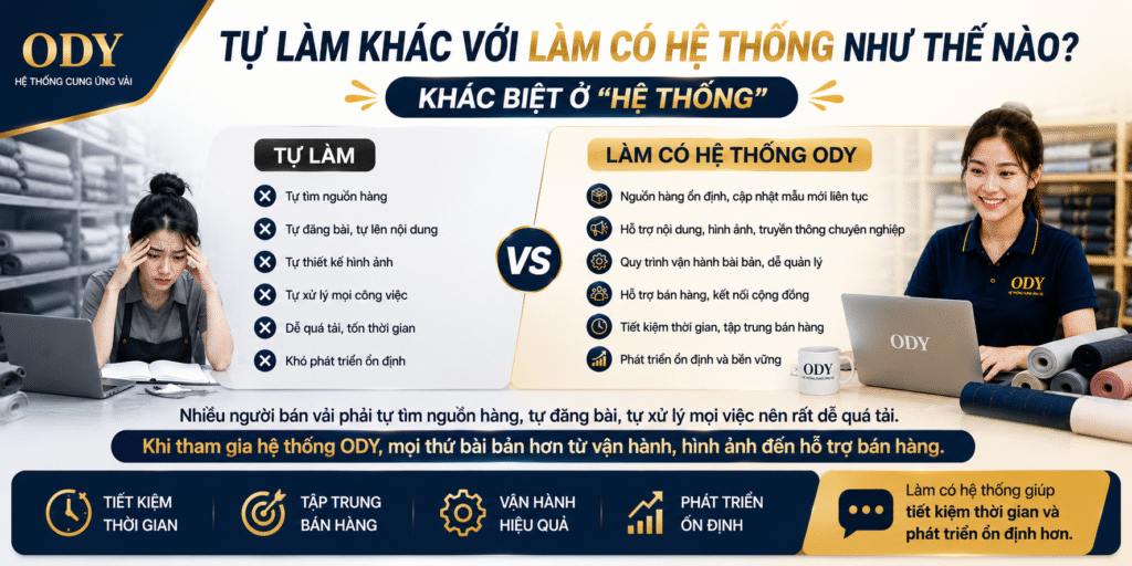 Tự Làm Khác Với Làm Có Hệ Thống ODY Như Thế Nào? Hệ thống ODY