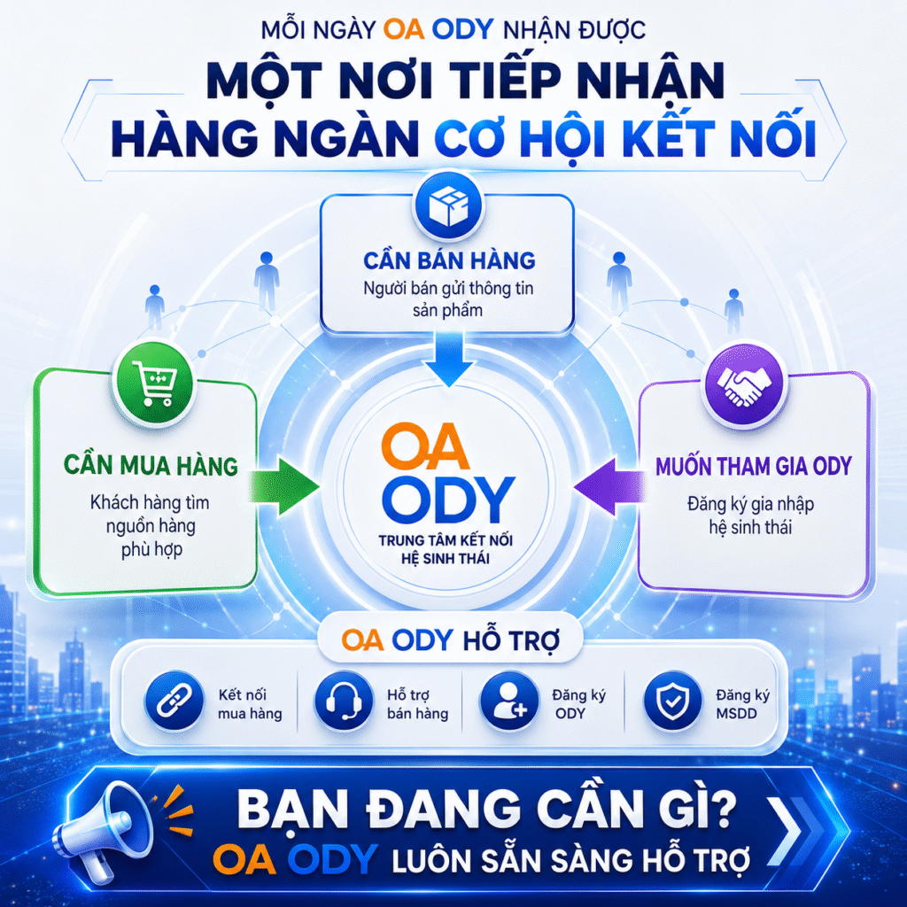 OA ODY – Trung Tâm Kết Nối Hệ Sinh Thái, Hỗ Trợ Mua Bán Và Phát Triển Kinh Doanh OA ODY
